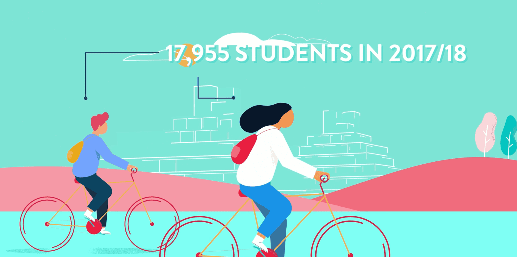 UEA animated video production